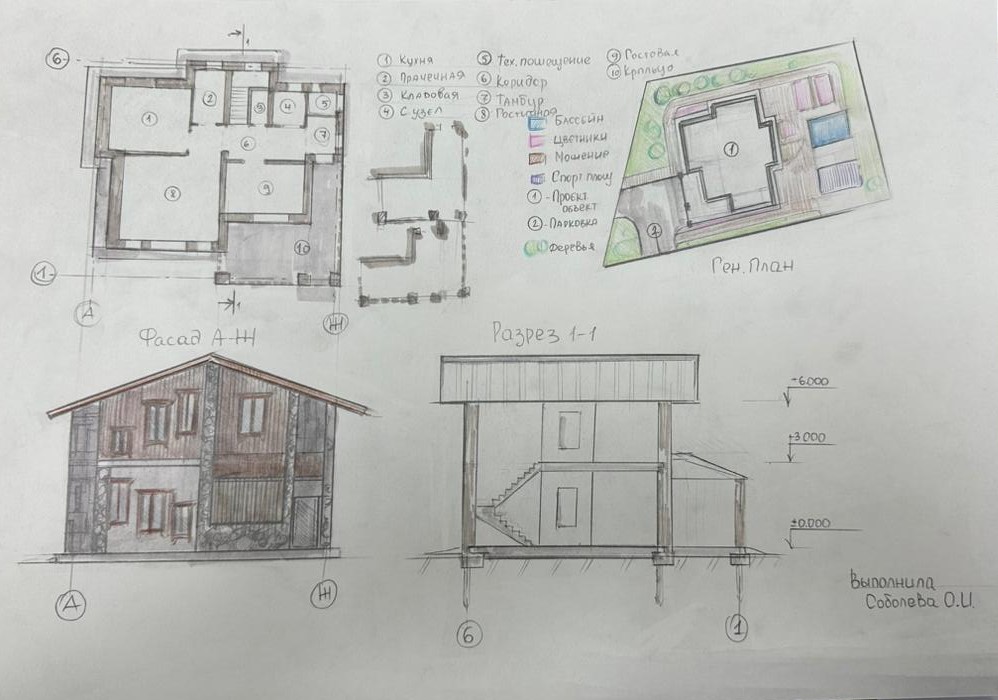 СПК утвердил результаты ГИА-НОК